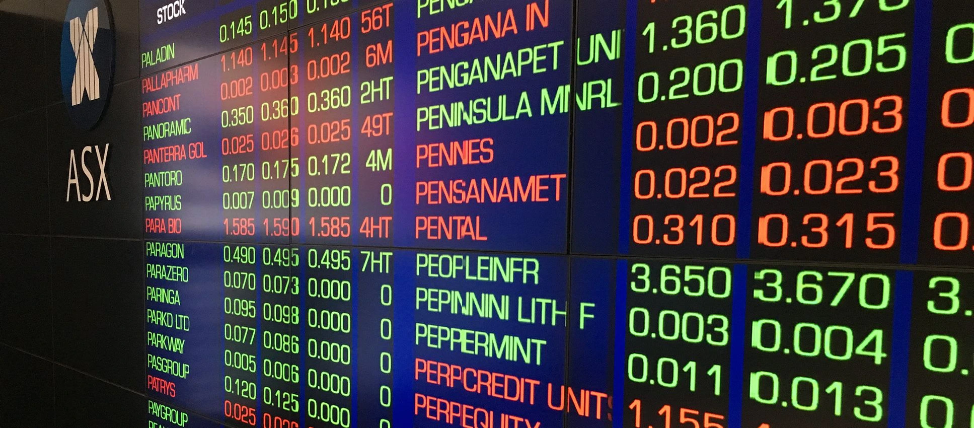 listed-fund-notes-signal-further-evolution-of-australian-retail-demand-thumb